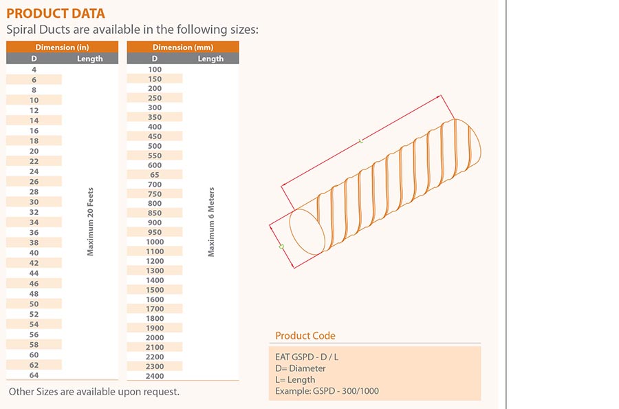Special Children's Hospital