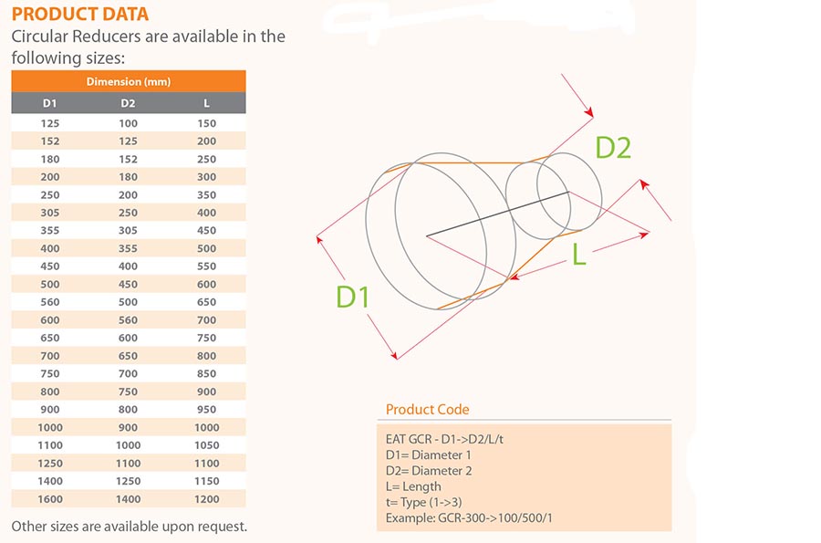 Special Children's Hospital