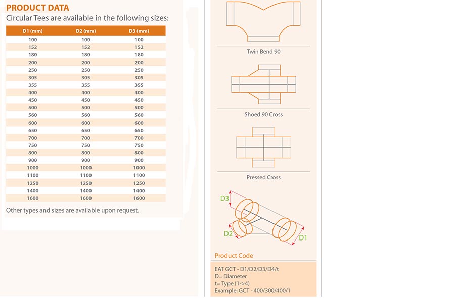 Special Children's Hospital