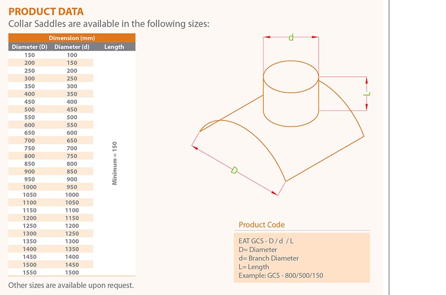 Special Children's Hospital