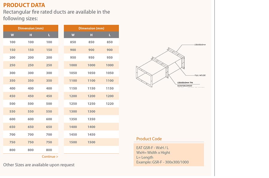 Special Children's Hospital
