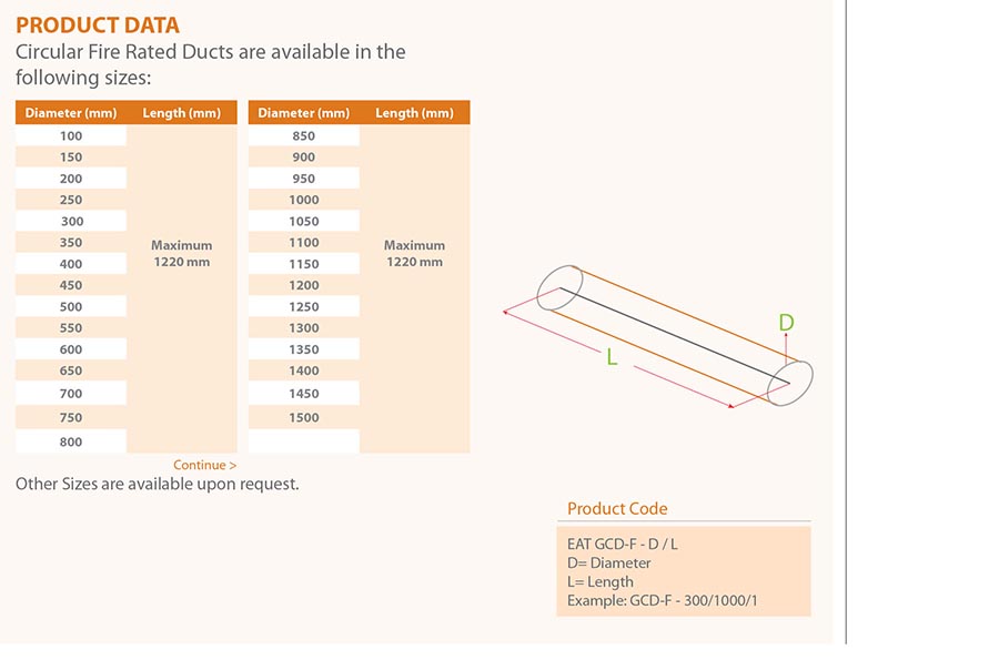 Special Children's Hospital