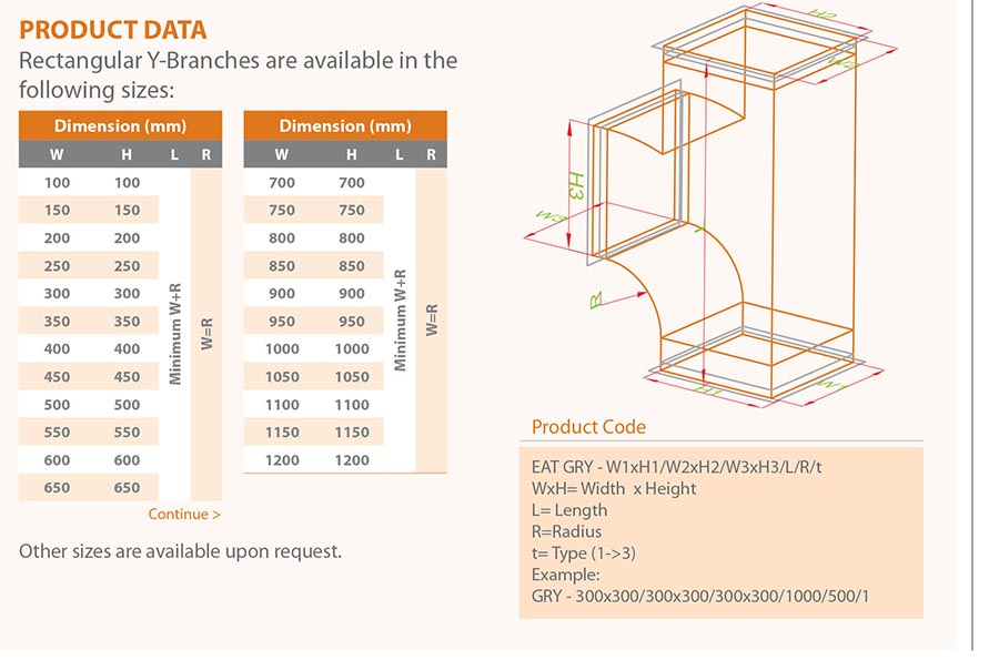 Special Children's Hospital