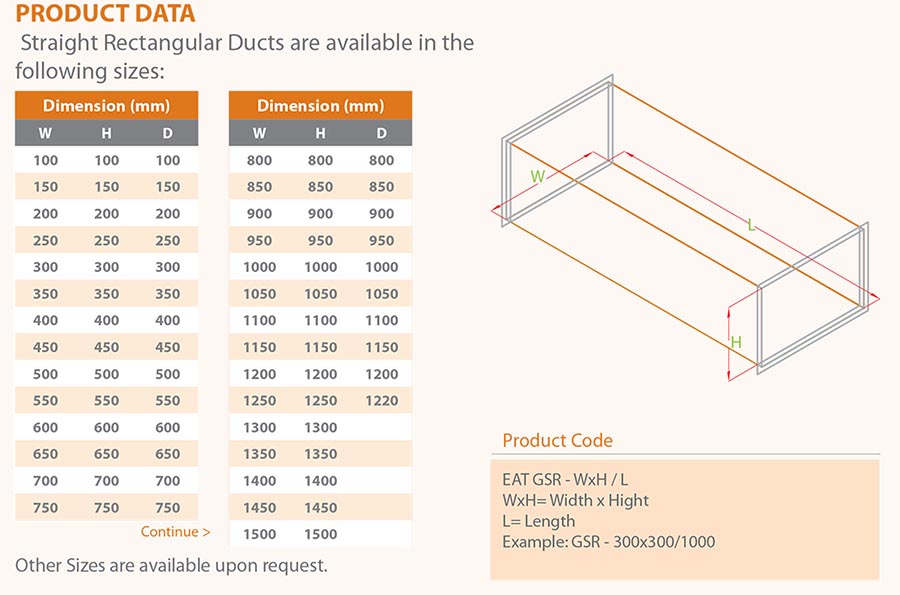 Special Children's Hospital