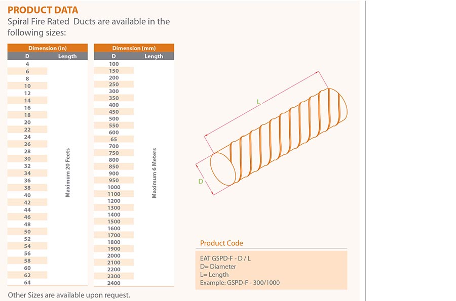 Special Children's Hospital