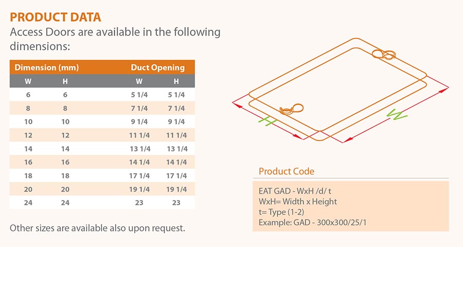Special Children's Hospital