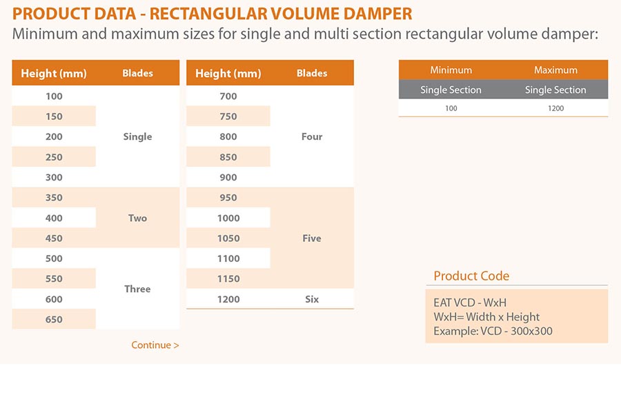 Special Children's Hospital