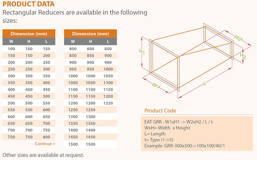 Special Children's Hospital