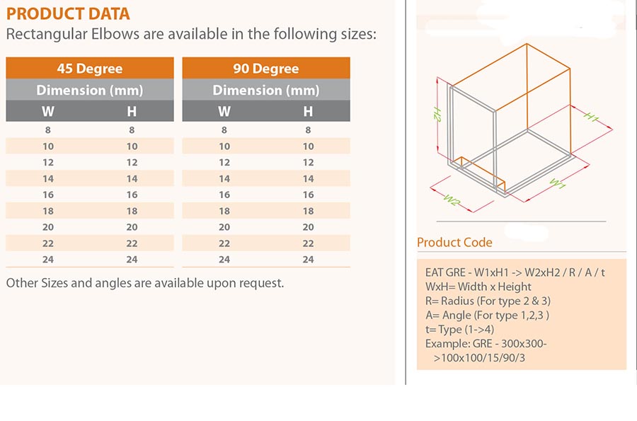 Special Children's Hospital