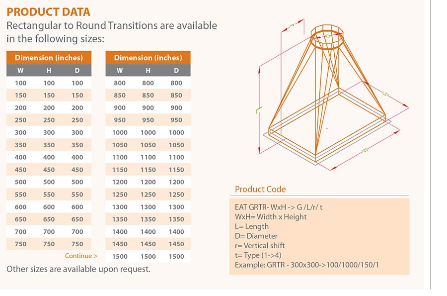 Special Children's Hospital